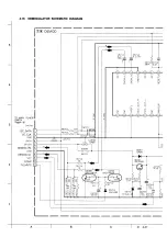 Preview for 81 page of JVC HR-S7600EU Service Manual