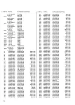 Preview for 110 page of JVC HR-S7600EU Service Manual