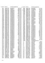 Preview for 112 page of JVC HR-S7600EU Service Manual