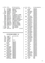 Preview for 115 page of JVC HR-S7600EU Service Manual