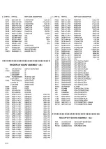 Preview for 120 page of JVC HR-S7600EU Service Manual