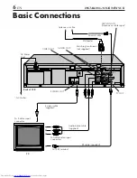 Preview for 6 page of JVC HR-S7800U Instructions Manual