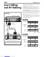 Preview for 48 page of JVC HR-S7800U Instructions Manual