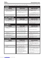 Preview for 54 page of JVC HR-S7800U Instructions Manual