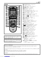 Preview for 61 page of JVC HR-S7800U Instructions Manual