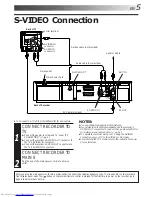 Preview for 5 page of JVC HR-S8600EK Instructions Manual