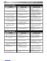 Preview for 68 page of JVC HR-S8600EK Instructions Manual