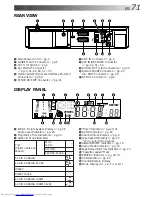 Preview for 71 page of JVC HR-S8600EK Instructions Manual