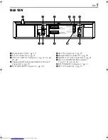 Preview for 5 page of JVC HR-S8700EU Instructions Manual