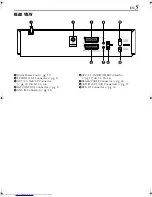 Preview for 5 page of JVC HR-S8850EU Instructions Manual