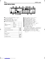 Preview for 6 page of JVC HR-S8850EU Instructions Manual