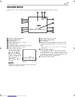 Preview for 7 page of JVC HR-S8850EU Instructions Manual