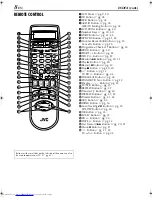 Preview for 8 page of JVC HR-S8850EU Instructions Manual