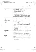 Preview for 53 page of JVC HR-S8960E Instructions Manual