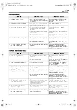 Preview for 67 page of JVC HR-S8960E Instructions Manual