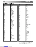 Preview for 54 page of JVC HR-S9400E Instructions Manual