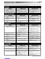 Preview for 57 page of JVC HR-S9400E Instructions Manual