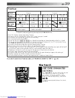 Preview for 39 page of JVC HR-S9400U Instructions Manual