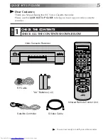 Preview for 5 page of JVC HR-S9700EK Instruction Manual