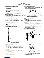 Preview for 40 page of JVC HR-S9700EK Service Manual