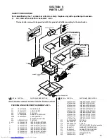 Preview for 68 page of JVC HR-S9700EK Service Manual