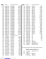 Preview for 81 page of JVC HR-S9700EK Service Manual