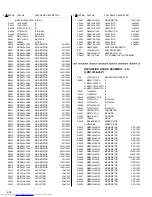 Preview for 85 page of JVC HR-S9700EK Service Manual