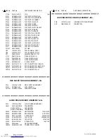 Preview for 87 page of JVC HR-S9700EK Service Manual