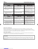 Preview for 76 page of JVC HR-S9800U Instructions Manual