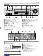 Preview for 79 page of JVC HR-S9800U Instructions Manual