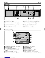 Preview for 80 page of JVC HR-S9800U Instructions Manual