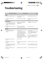 Preview for 49 page of JVC HR-V505EK Instructions Manual