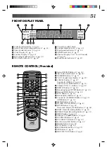 Preview for 51 page of JVC HR-VP434U Instructions Manual