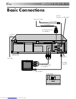 Preview for 6 page of JVC HR-VP452U Instructions Manual