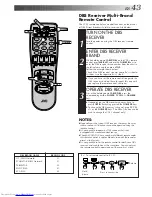 Preview for 43 page of JVC HR-VP452U Instructions Manual