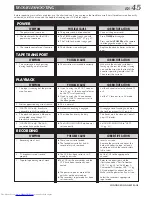 Preview for 45 page of JVC HR-VP453U Instructions Manual