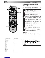 Preview for 42 page of JVC HR-VP472U Instructions Manual