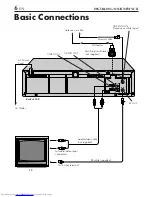 Preview for 6 page of JVC HR-VP48U Instructions Manual