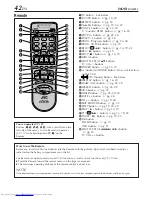 Preview for 42 page of JVC HR-VP48U Instructions Manual