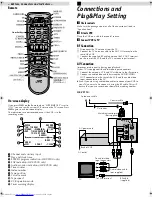 Preview for 4 page of JVC HR-VP49U Instructions Manual