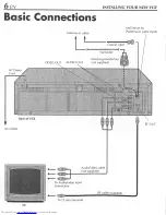 Preview for 6 page of JVC HR-VP58U Instructions Manual