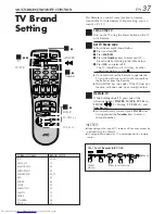 Preview for 37 page of JVC HR-VP58U Instructions Manual