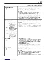 Preview for 33 page of JVC HR-VP682U Instructions Manual