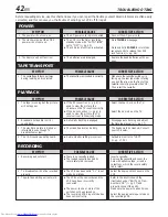 Preview for 42 page of JVC HR-VP682U Instructions Manual