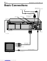 Preview for 6 page of JVC HR-VP780U Instructions Manual