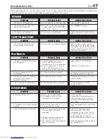 Preview for 49 page of JVC HR-VP780U Instructions Manual