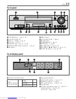 Preview for 55 page of JVC HR-VP782U Instructions Manual