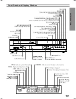 Preview for 7 page of JVC HR-XV10AG Instructions Manual