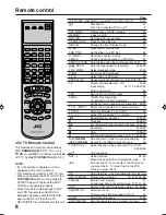 Preview for 8 page of JVC HR-XV1EK User Manual