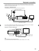 Preview for 11 page of JVC HR-XV1EK User Manual